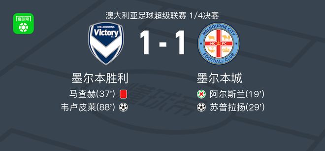 战绩